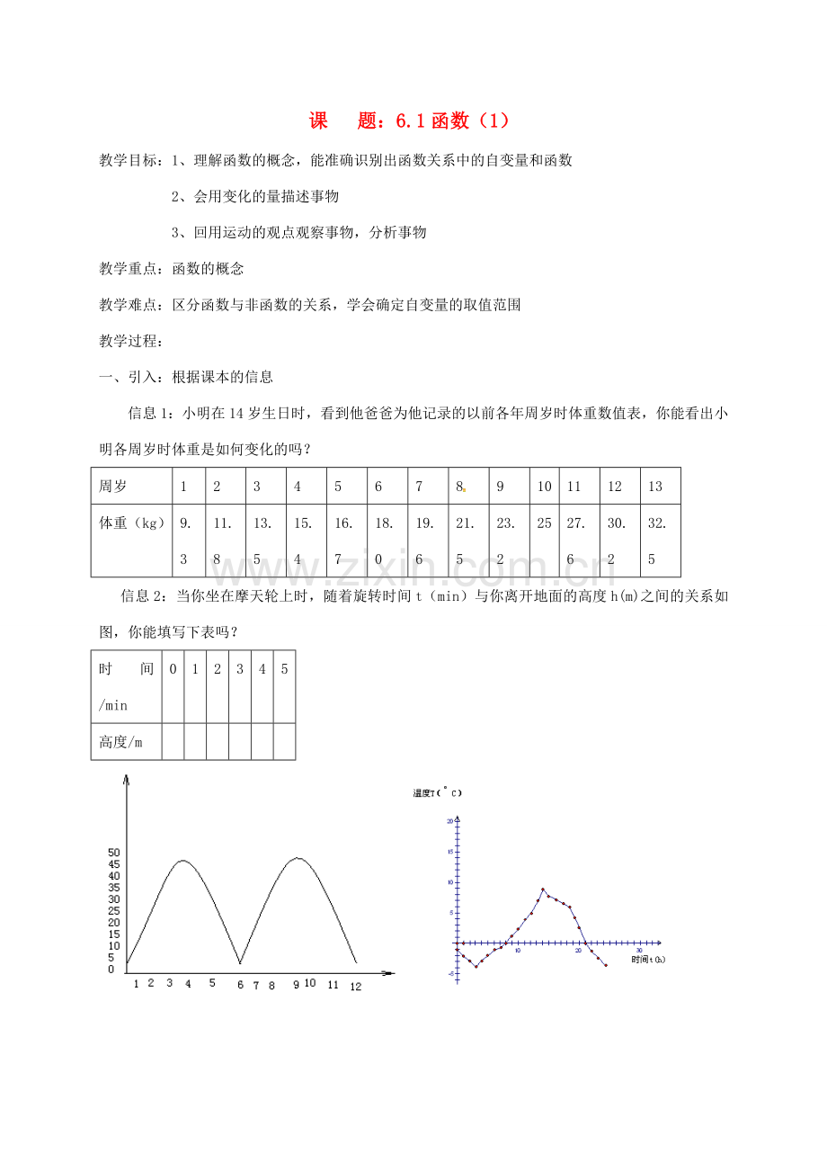 八年级数学上册 6.1 函数教案1 （新版）苏科版-（新版）苏科版初中八年级上册数学教案.doc_第1页