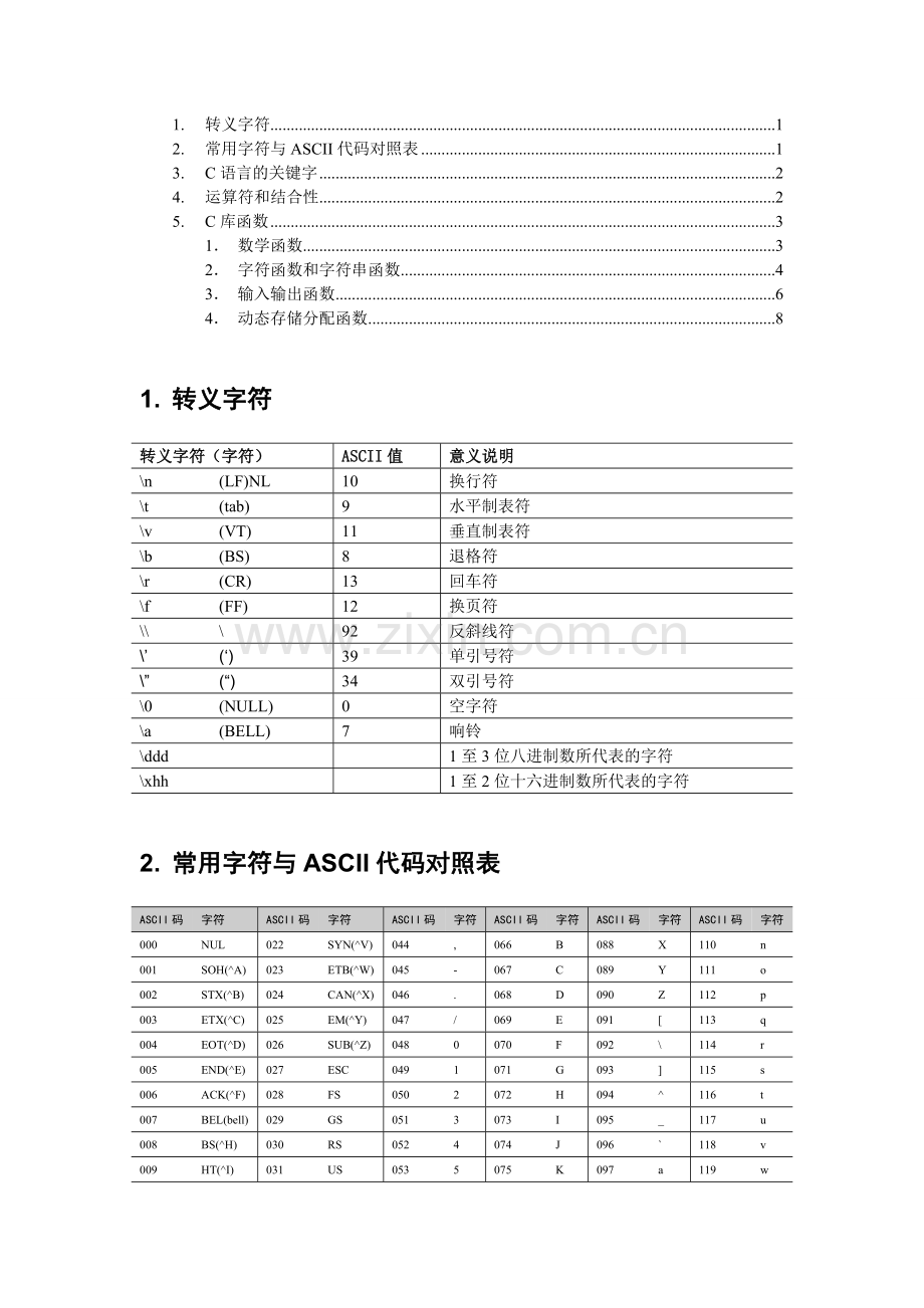 C语言附录.doc_第1页