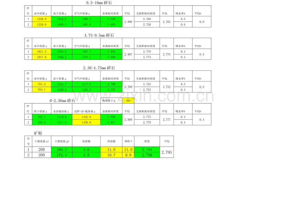 AC-20C生产配合比数据1A.doc_第1页
