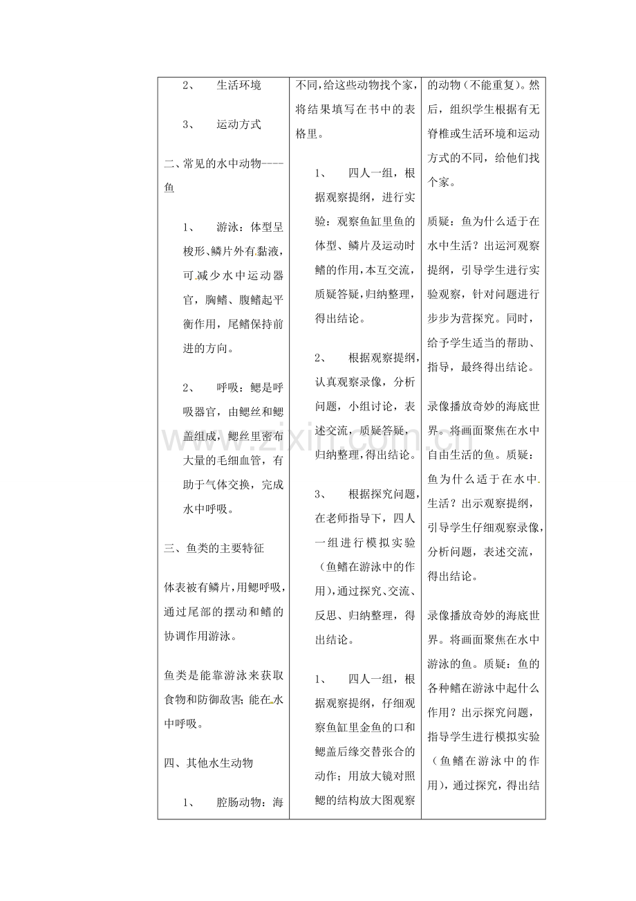七年级生物下册 10.1《水中的动物》教案 苏科版.doc_第2页