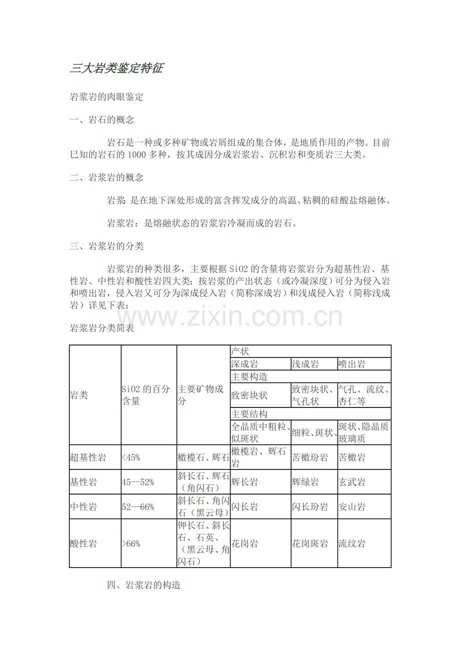 三大岩类鉴定特征.doc_第1页