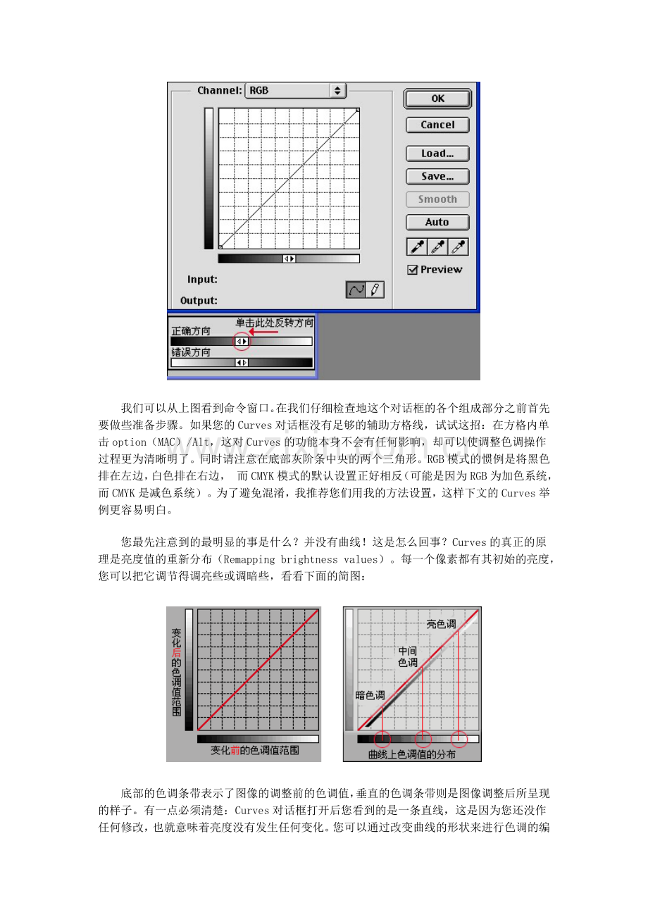色调曲线剖析及应用.doc_第2页
