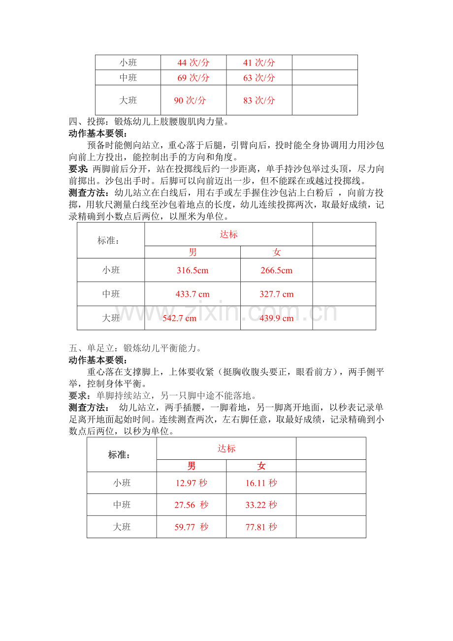 幼儿五项体能测查项目及要求.doc_第2页
