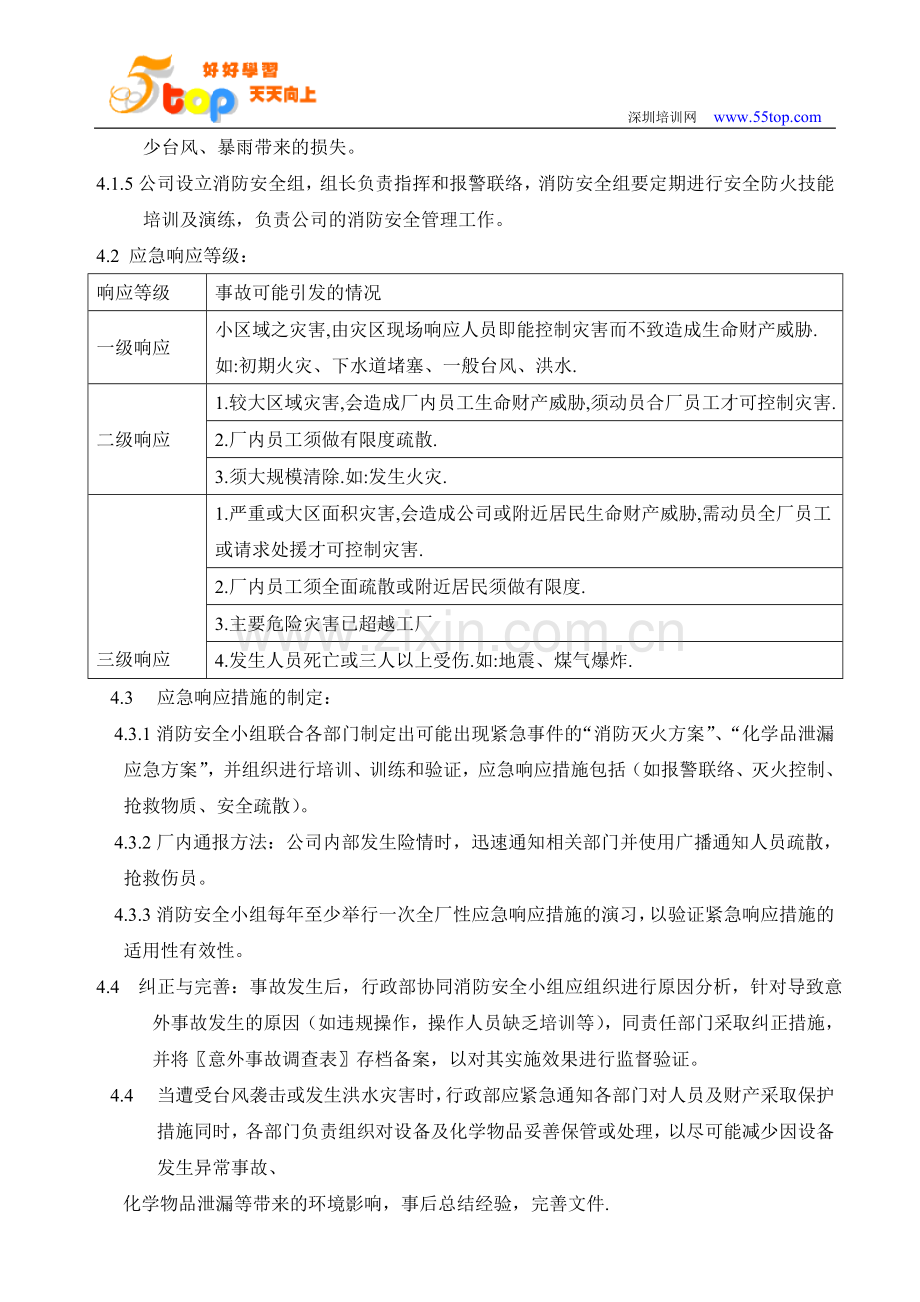 纸品厂应急准备及响应管理程序.doc_第2页