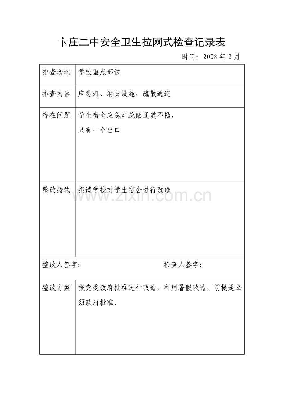 安全卫生拉网式检查记录表.doc_第1页