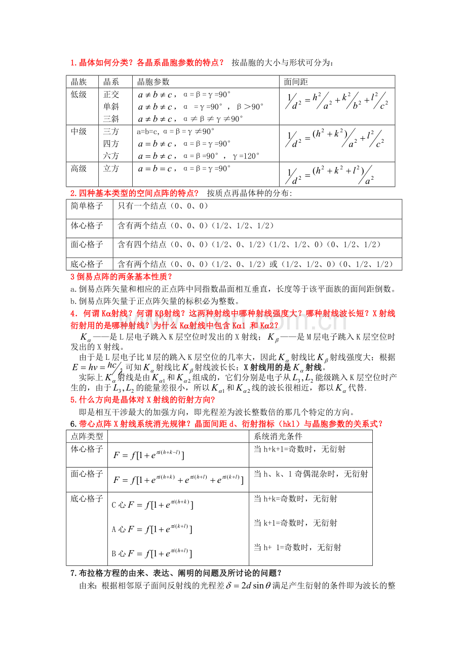 材料测试分析答案汇总.doc_第1页
