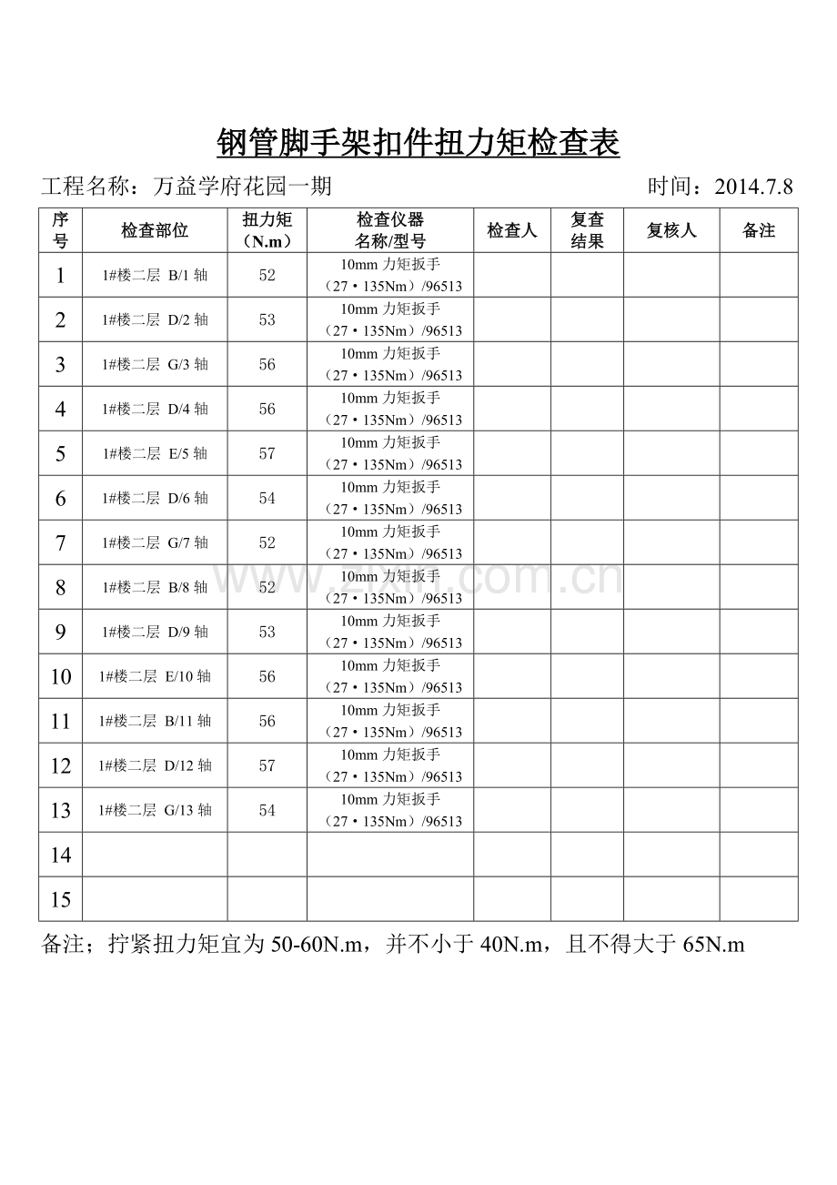 钢管脚手架扣件扭力矩检查表.doc_第2页