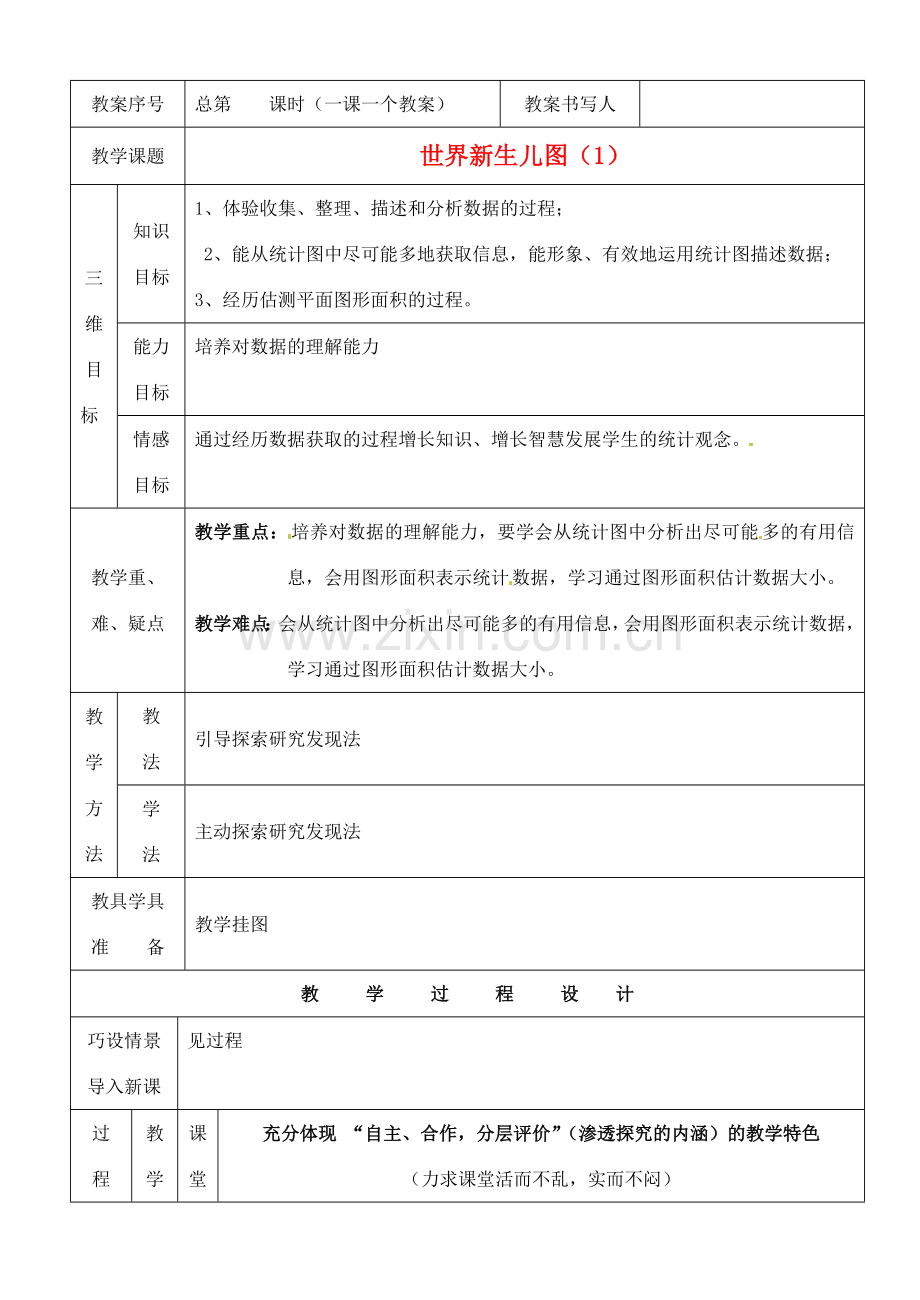 河南省开封县八里湾四中七年级数学下册《3.3世界新生儿图》教案一 北师大版 .doc_第1页