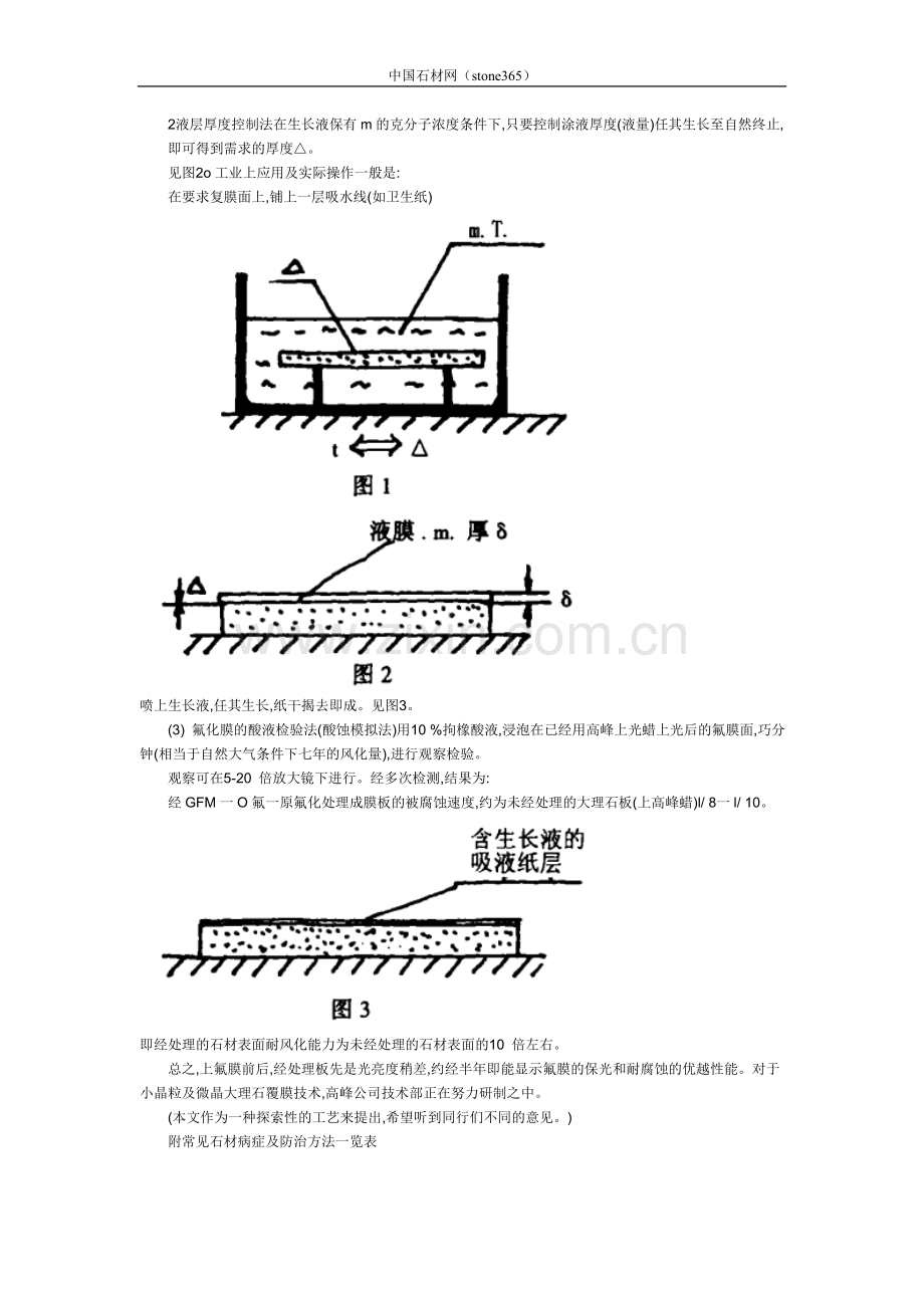 防止大理石饰面风化的氟膜覆盖法.doc_第2页
