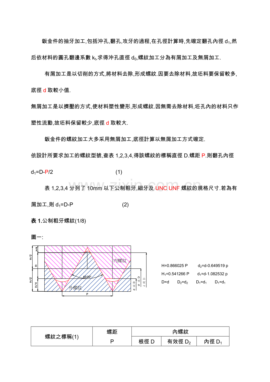 钣金抽牙孔径计算.doc_第1页