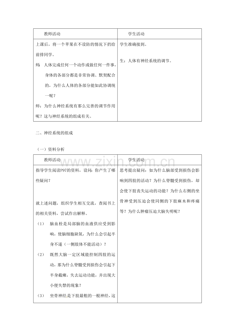 七年级生物下册 6.2《神经系统的组成》教案 新人教版.doc_第2页