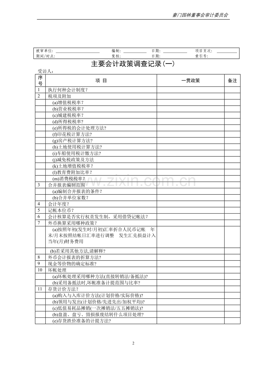 豪门公司内部审计符合性测试调查目录.doc_第2页