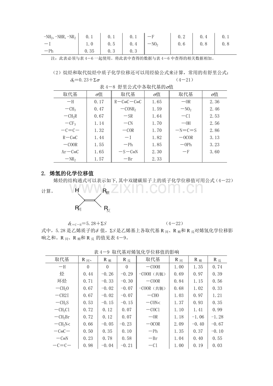 各种的化学位移值经验计算方法及常见氢核的化学位移.doc_第2页