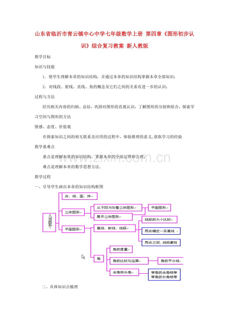 山东省临沂市青云镇中心中学七年级数学上册 第四章《图形初步认识》综合复习教案 新人教版.doc_第1页