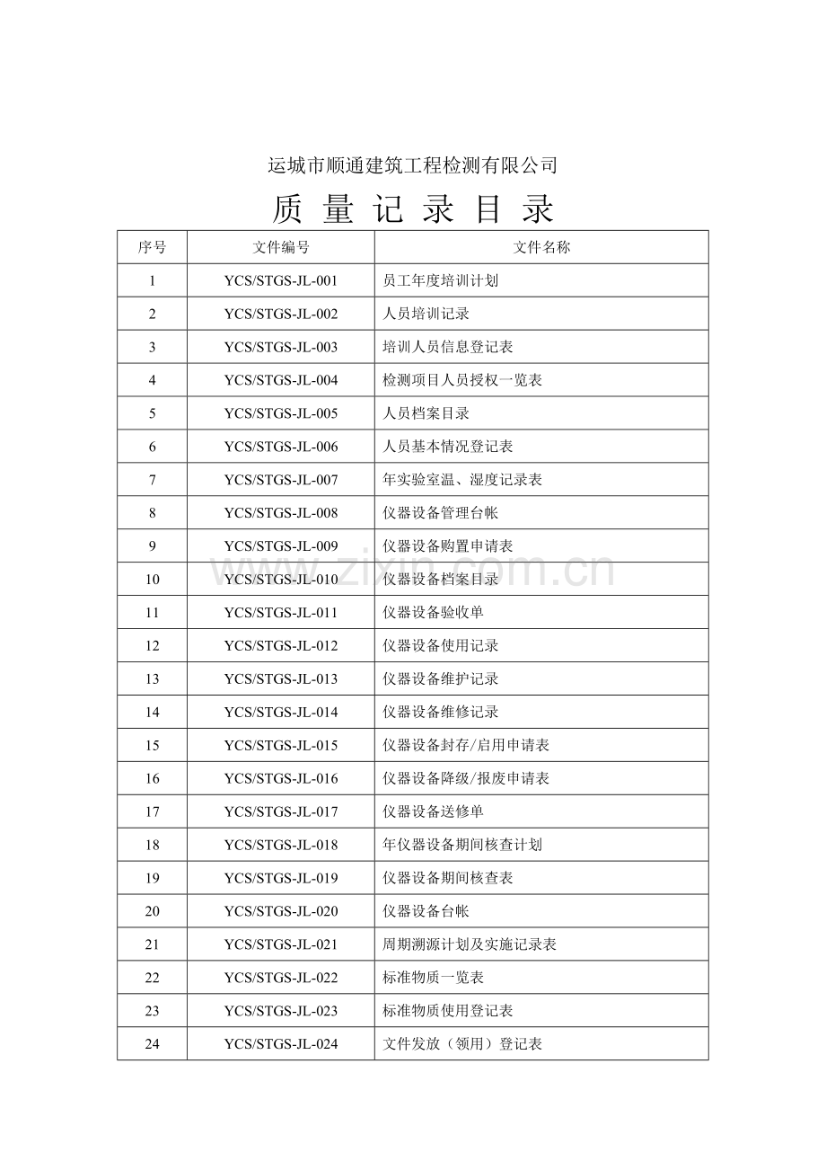 质量记录16.docx_第2页