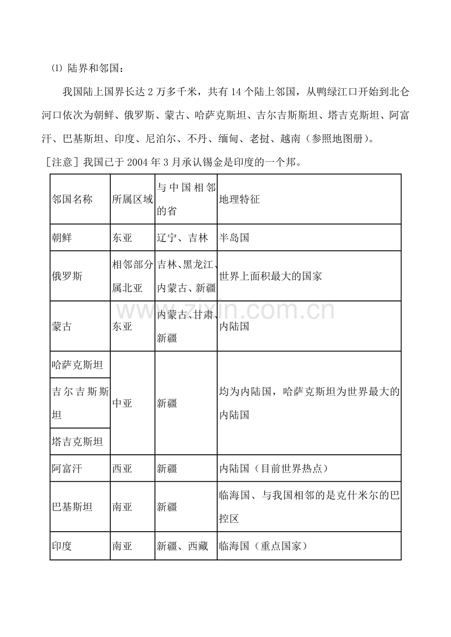 湘教版八年级地理中国的疆域、行政区划.doc_第2页