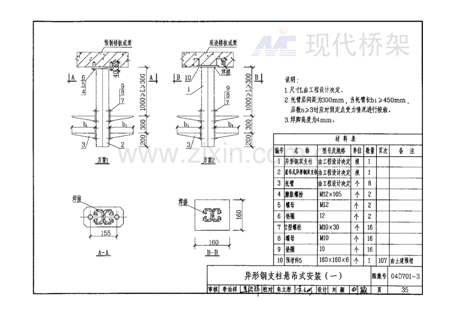 电缆桥架及支架安装工艺大样图.doc_第1页