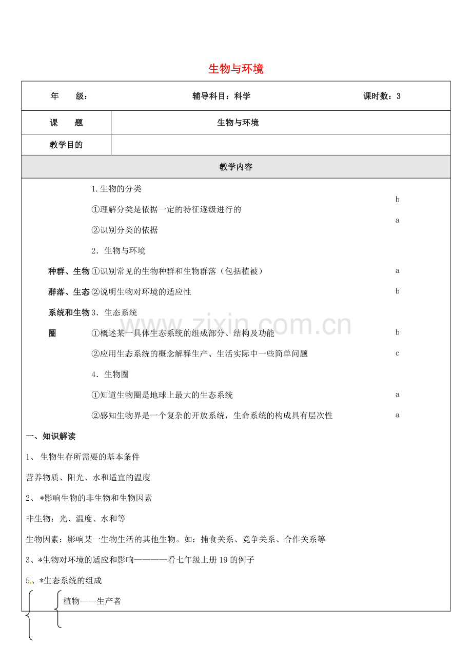 浙江省中考科学（生物部分）复习讲义 专题2 生物与环境-人教版初中九年级全册生物教案.doc_第1页