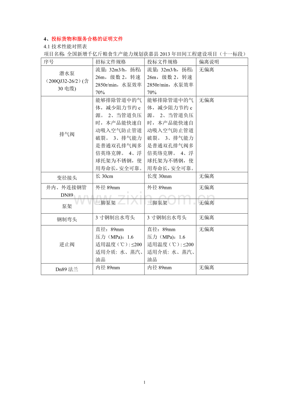 技术先进性.doc_第1页