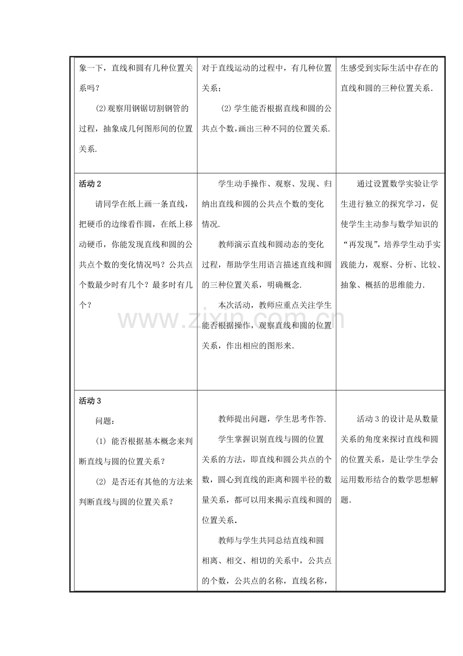 甘肃省通渭县黑燕山学校九年级数学上册 24.2.2 直线和圆的位置关系教案 （新版）新人教版.doc_第2页