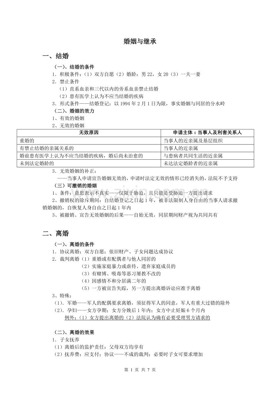 【婚姻与继承】重点难点指导.doc_第1页