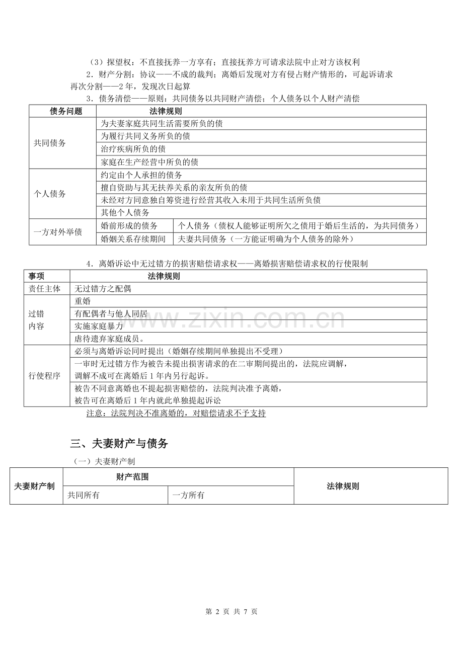 【婚姻与继承】重点难点指导.doc_第2页