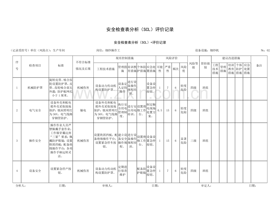 安全检查表分析(SCL)评价记录.doc_第1页