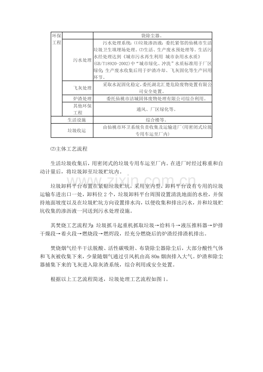 垃圾焚烧技术.docx_第2页