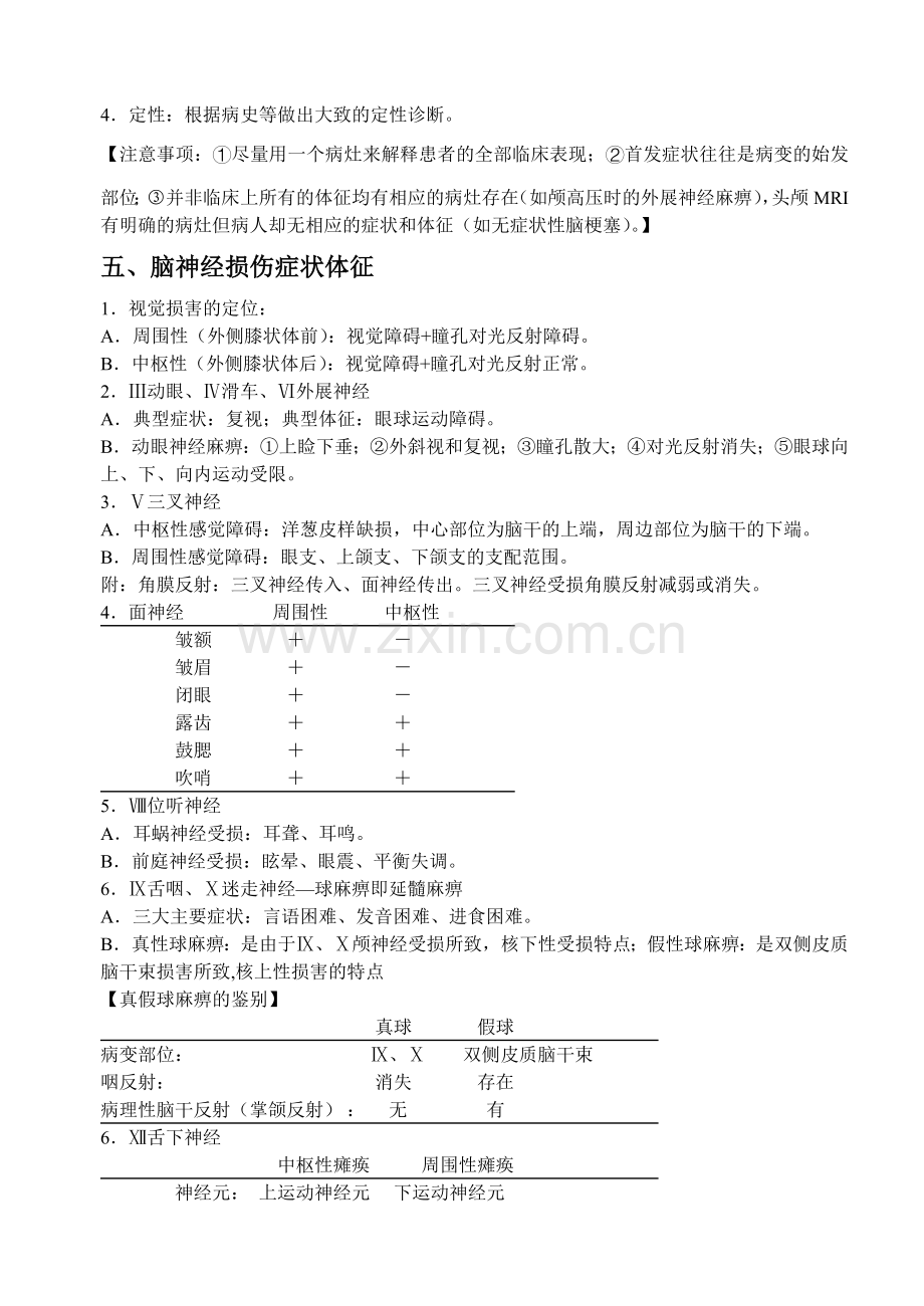 神经系统定位诊断(这个一定要看!!!).doc_第2页