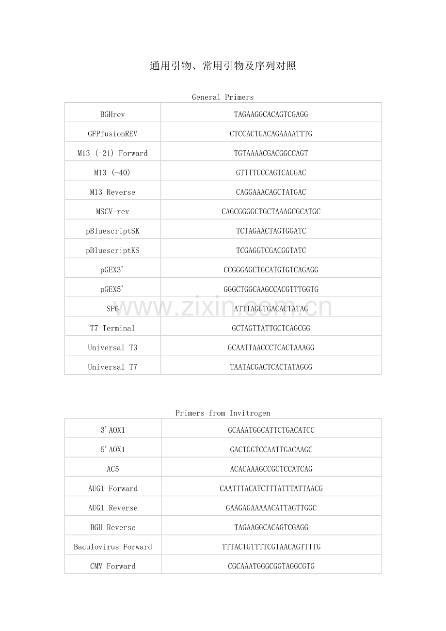 通用引物和常用引物.doc_第1页