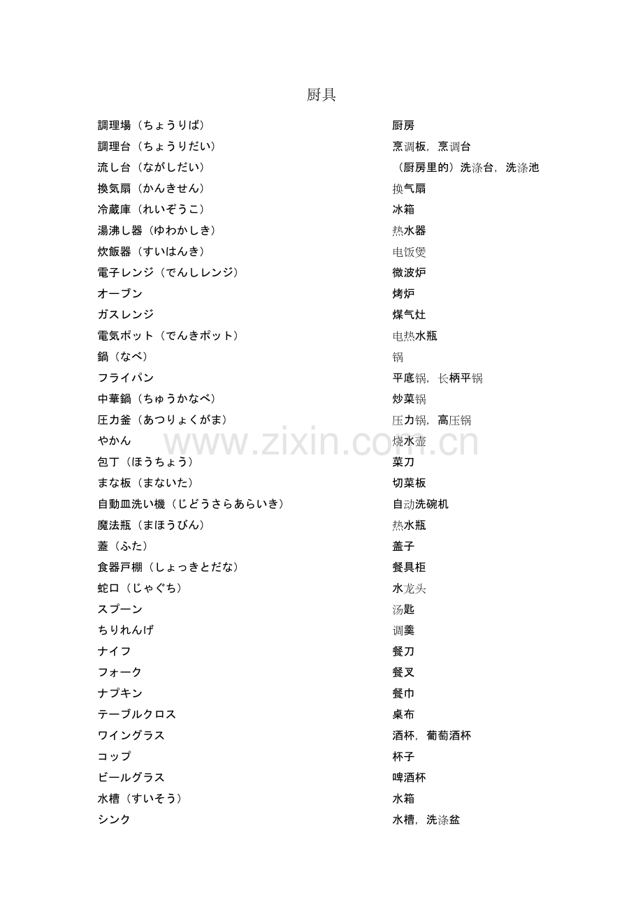厨具、水果和蔬菜日语.doc_第1页
