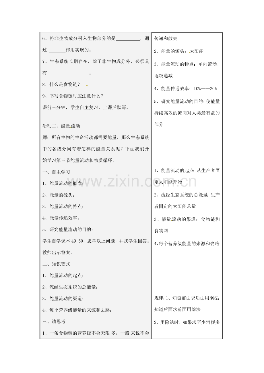 八年级生物下册 6.2.3 物质循环和能量流动教案 （新版）济南版-（新版）济南版初中八年级下册生物教案.doc_第2页