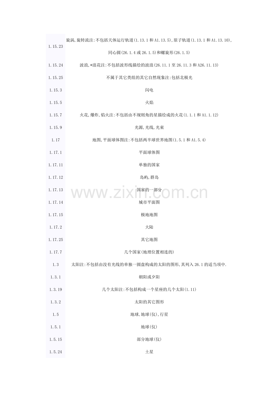 图形要素表国际分类.doc_第2页