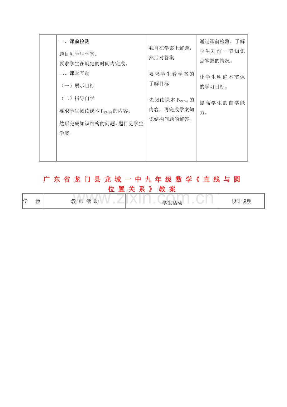 广东省龙门县龙城一中九年级数学《直线与圆位置关系》教案.doc_第2页