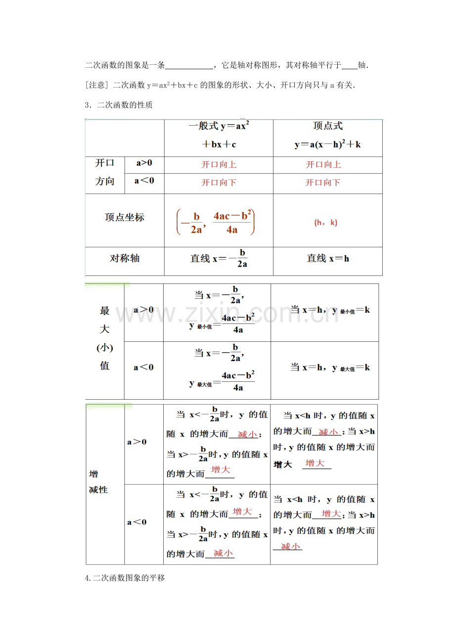 山东省济南市槐荫区九年级数学下册 第2章 二次函数（1）复习教案 （新版）北师大版-（新版）北师大版初中九年级下册数学教案.doc_第2页