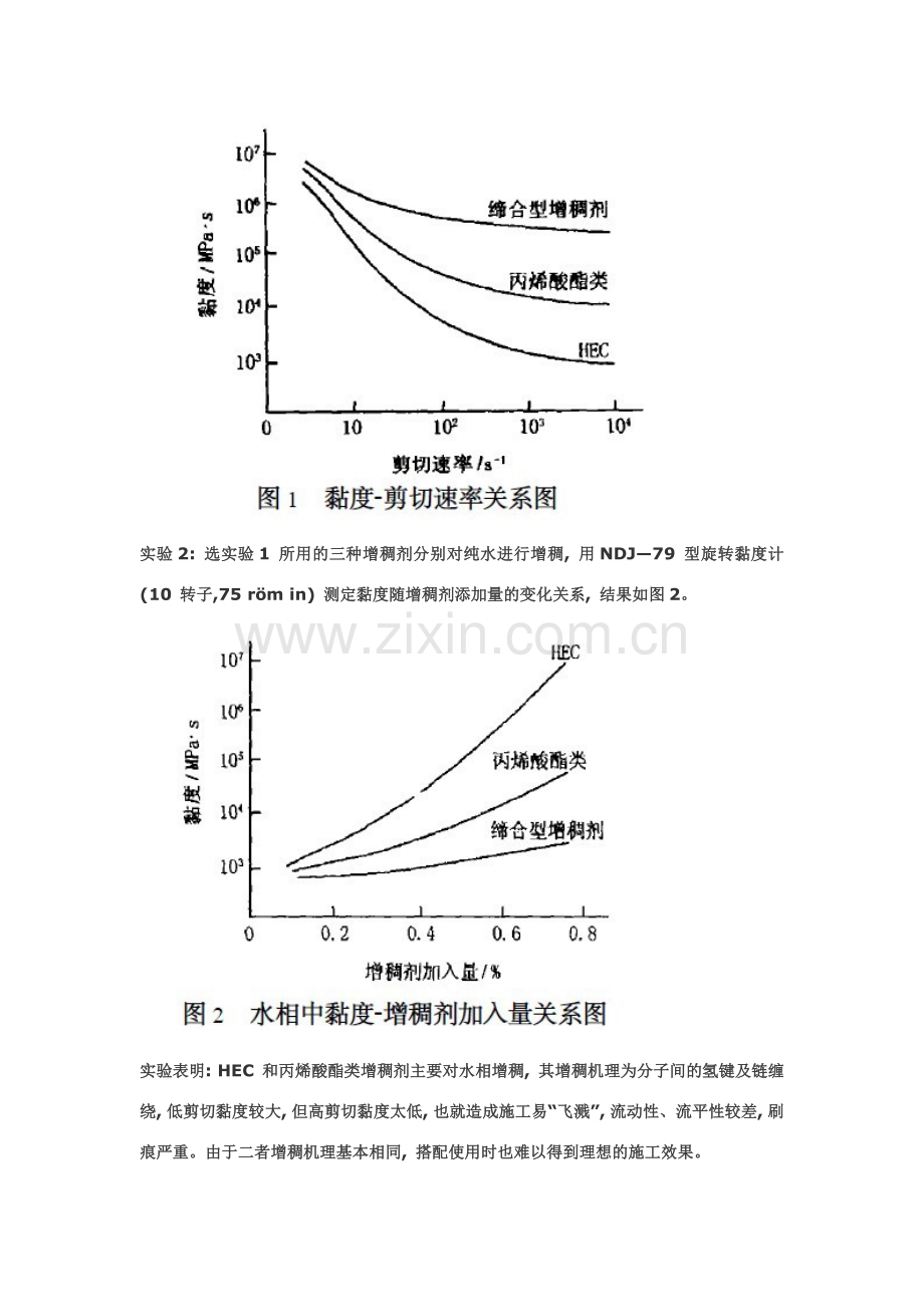 浅谈增稠剂种类对乳胶漆性能的影响.doc_第2页