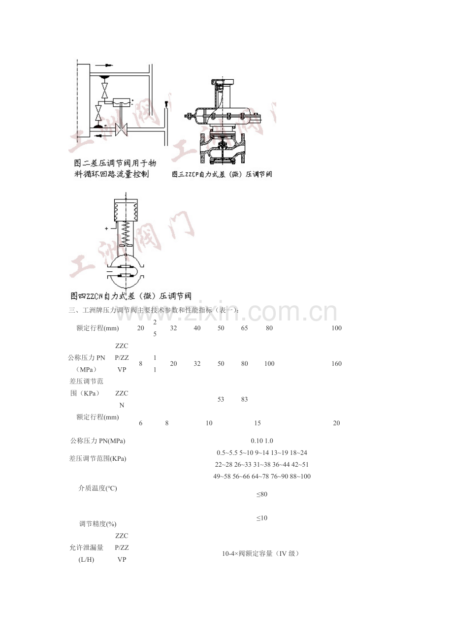 空气压力调节阀.doc_第2页
