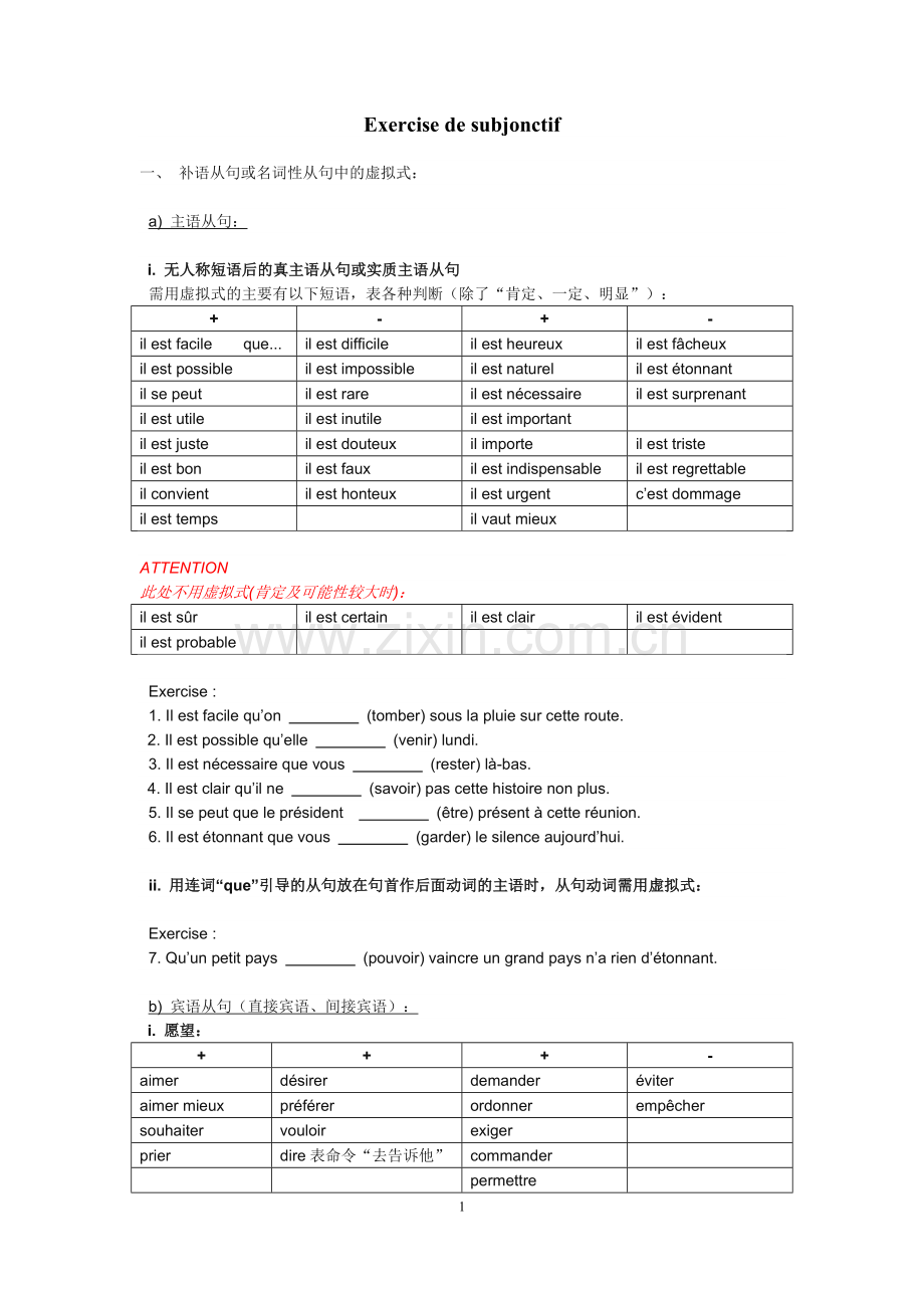 法语虚拟式用法2(+练习70题).doc_第1页