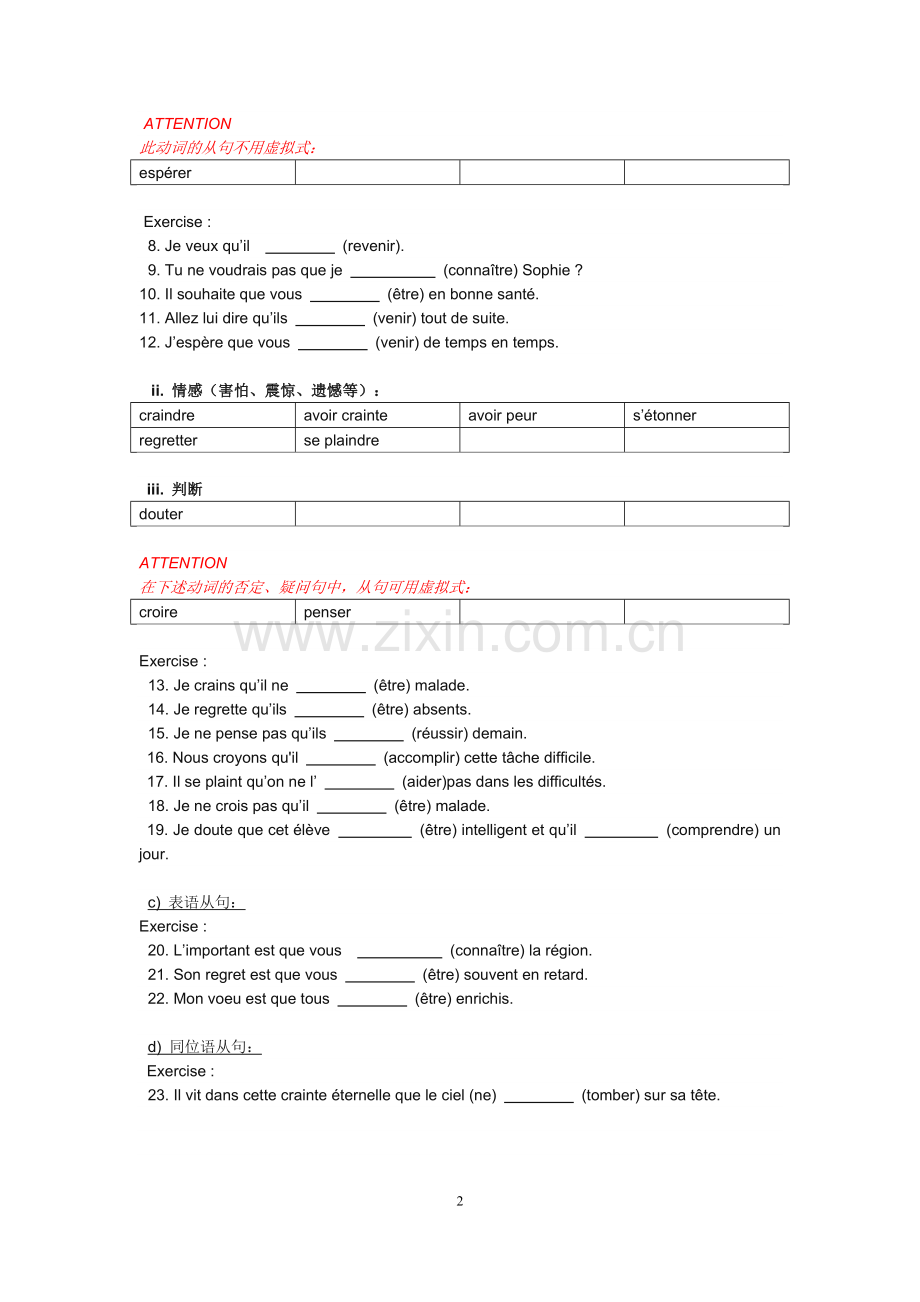 法语虚拟式用法2(+练习70题).doc_第2页