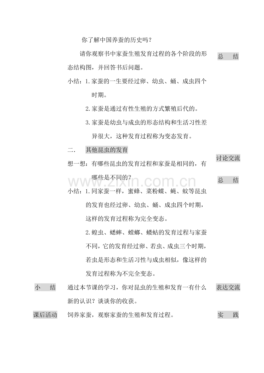 八年级生物昆虫的生殖和发育新人教版.doc_第2页