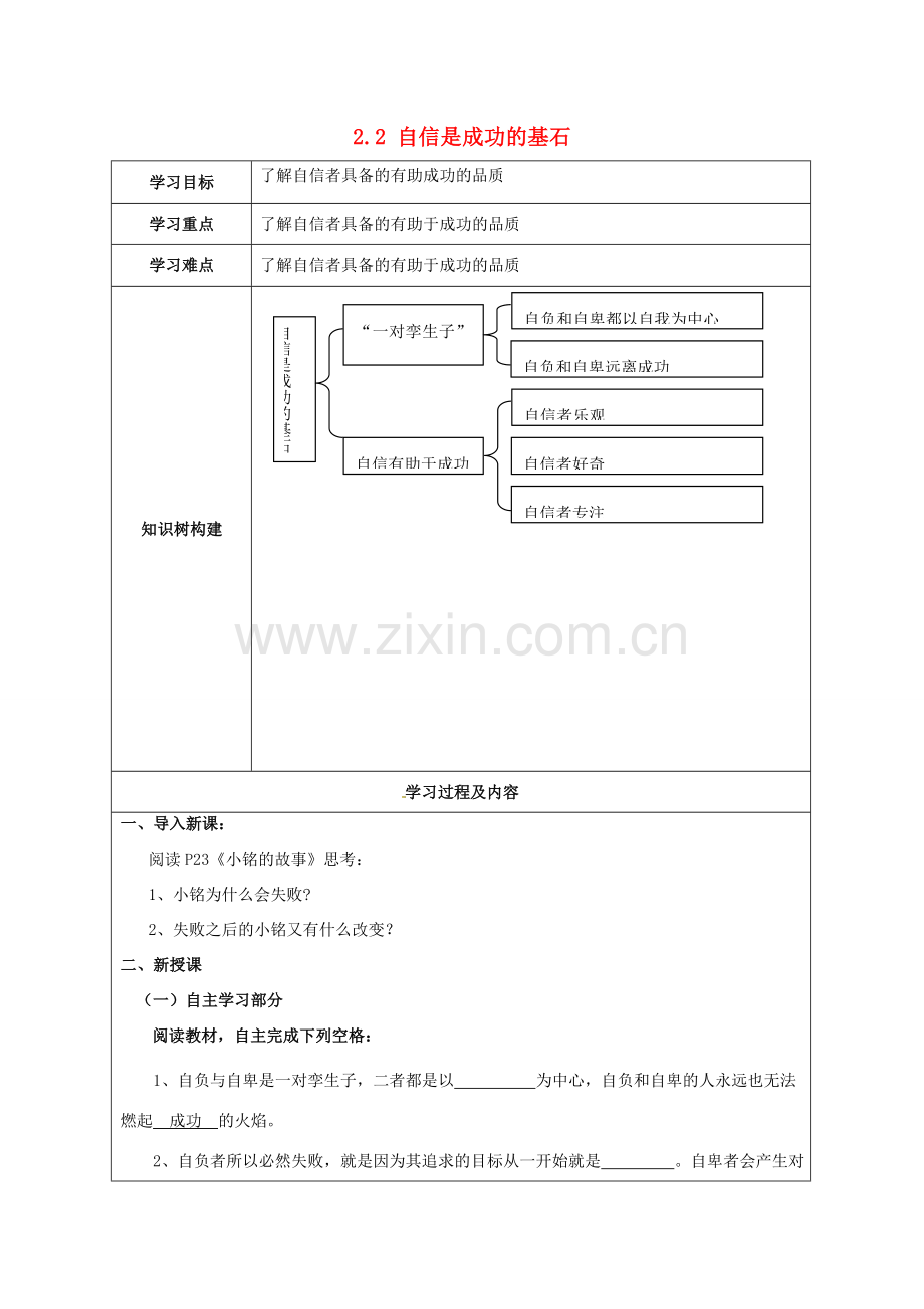 湖北省北大附中武汉为明实验学校七年级政治下册 2.2 自信是成功的基石导学案（无答案） 新人教版.doc_第1页