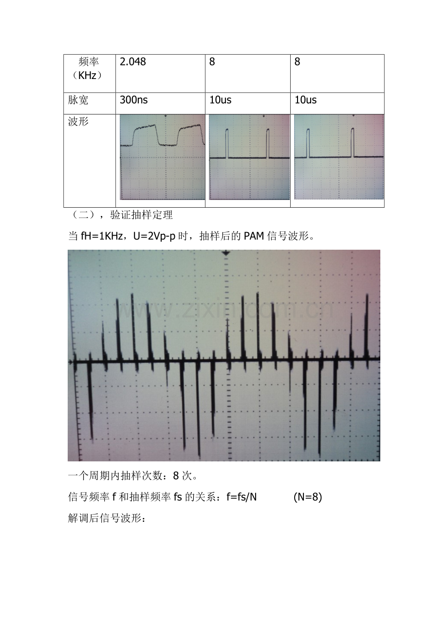 实验二抽样定理和脉冲调幅实验--黄兰凤.docx_第2页