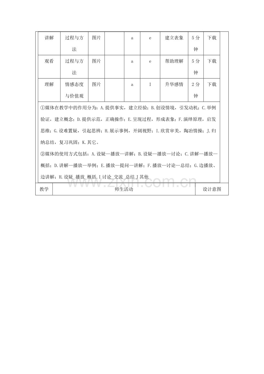陕西省石泉县八年级生物上册 5.4.3真菌教案 （新版）新人教版-（新版）新人教版初中八年级上册生物教案.doc_第2页