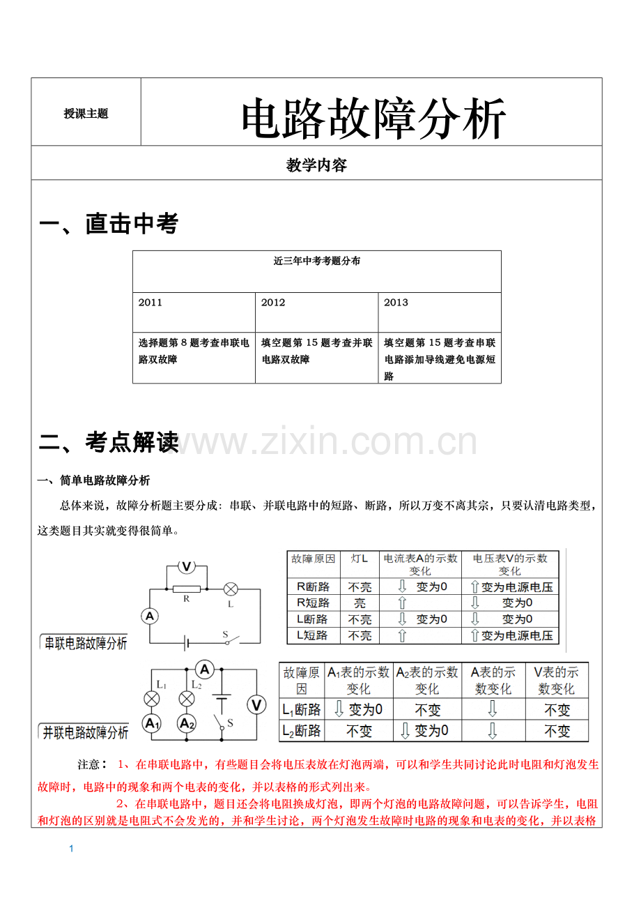 上海中考物理电路故障分析专题(有解析)[1].doc_第1页