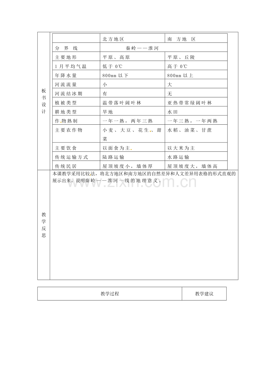 湖北省竹溪县水坪镇中心学校八年级地理下册《5.2 北方地区和南方地区》教案 湘教版.doc_第2页