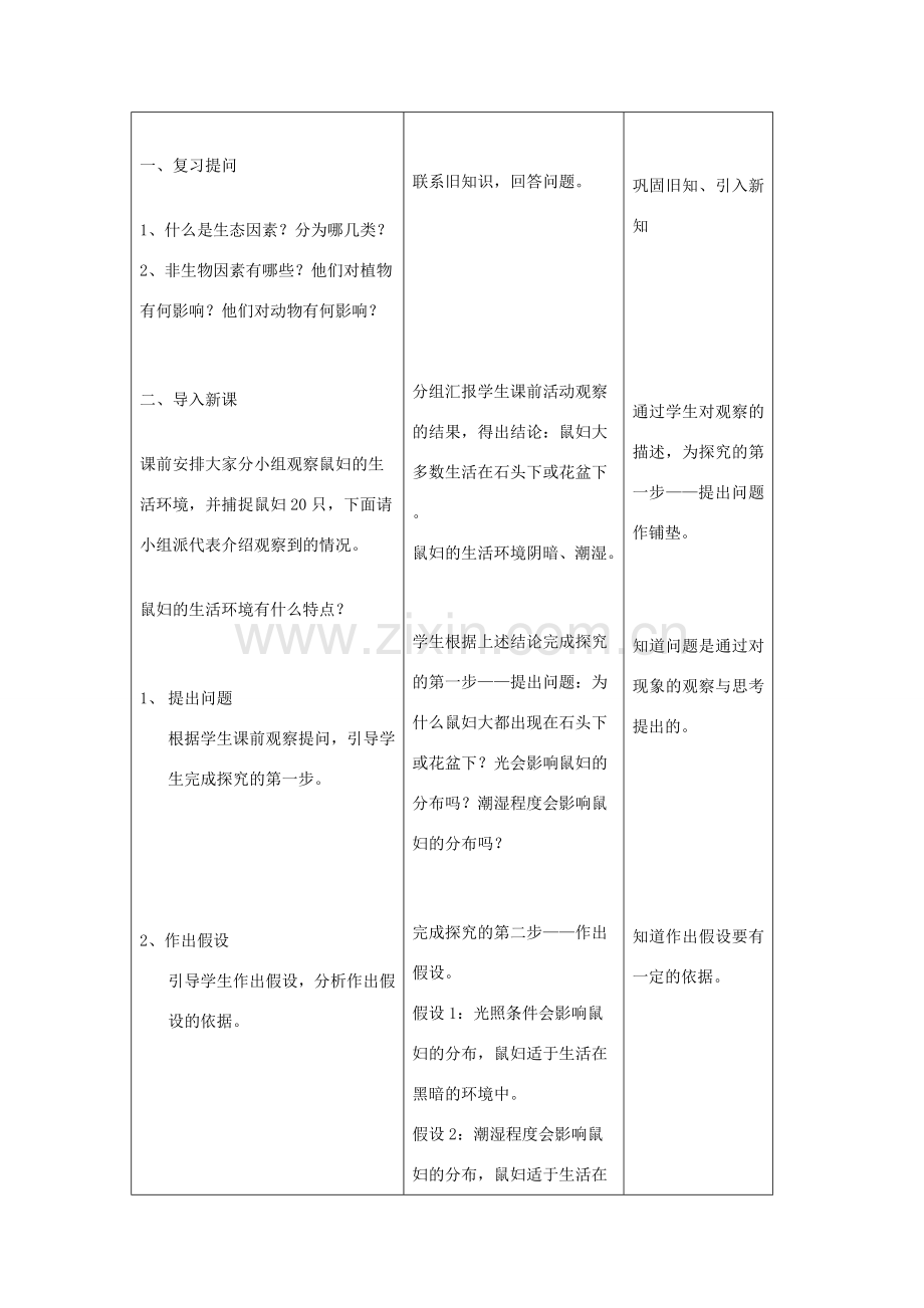 吉林省四平市第十七中学七年级生物上册 生物与环境的关系（三）教案2 新人教版.doc_第2页