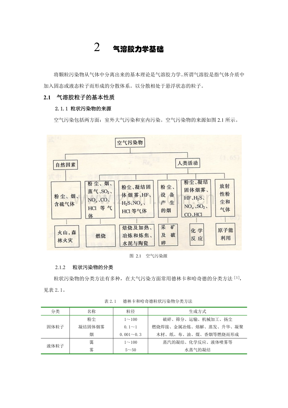 气溶胶动力学基础.doc_第1页