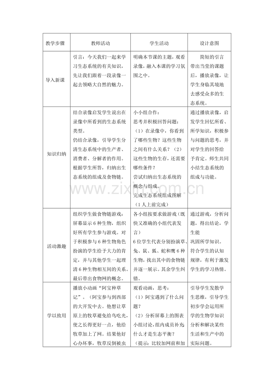 七年级生物上册 1.2.3生态系统教案2 （新版）新人教版-（新版）新人教版初中七年级上册生物教案.doc_第2页