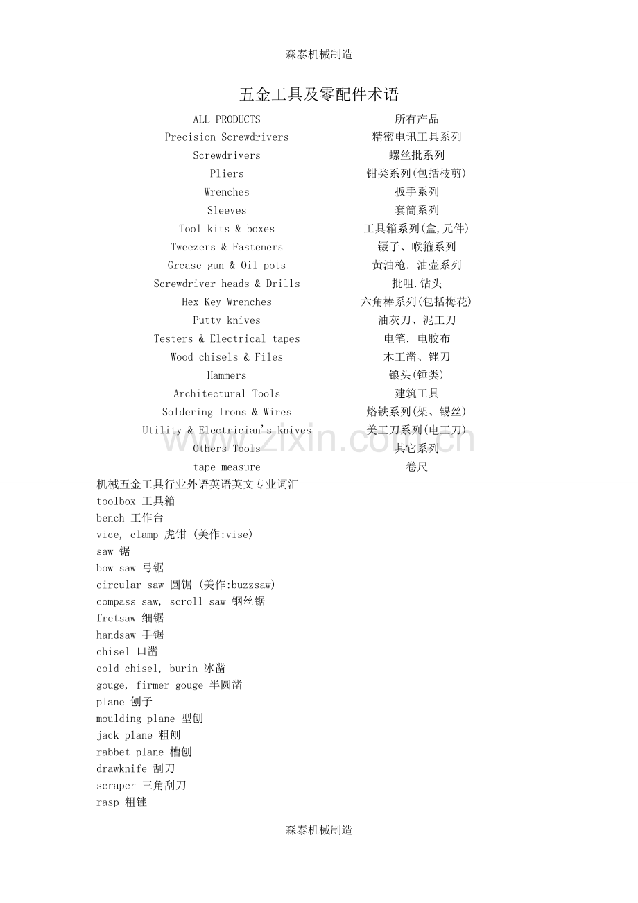 五金工具及零配件术语.doc_第1页