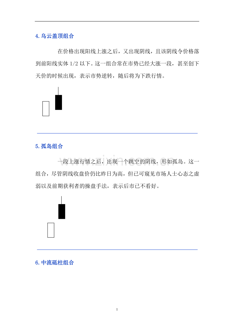 K线组合图.doc_第1页